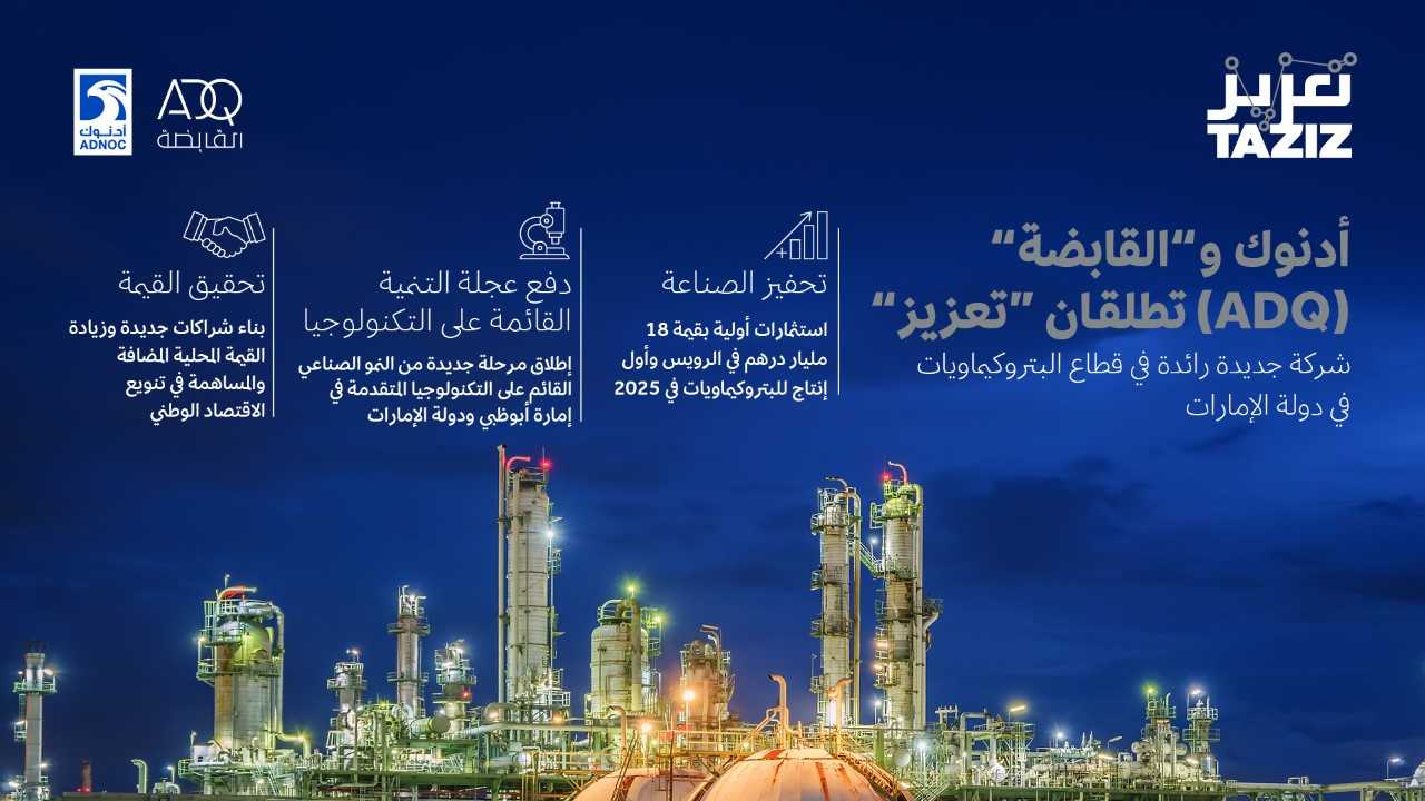 أدنوك و”القابضة” تطلقان مشروعهما المشترك “تعزيز” لتحفيز الصناعة ونمو قطاع البتروكيماويات في الإمارات