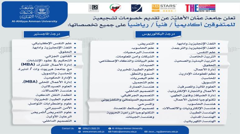 عمان الأهلية تعلن عن تقديم خصومات تشجيعية للمتفوقين (أكاديمياً / فنياً / رياضياً) على جميع تخصصاتها