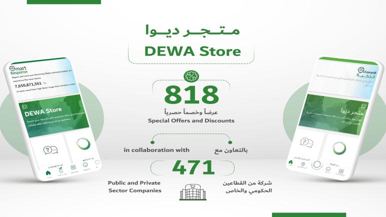 DEWA Store provides 818 special offers and discounts in collaboration with public and private entities